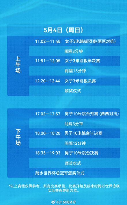 跳水世界杯总决赛增设1V1环节