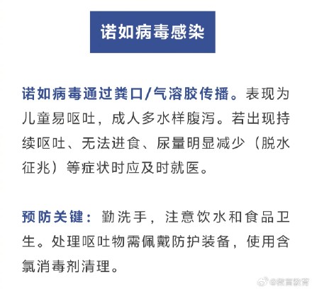 春季容易在学校传播的6种传染病，如何预防？
