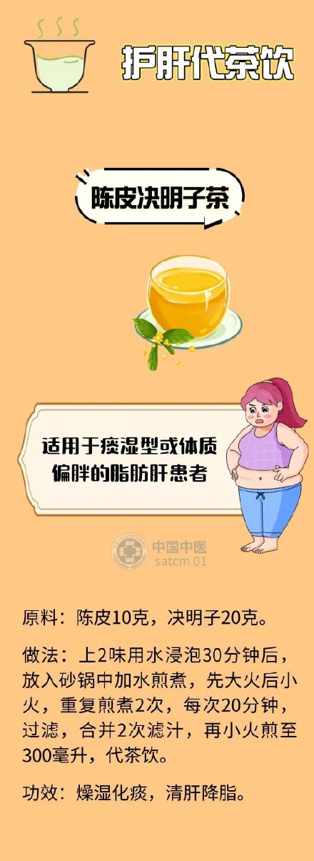 春主生发肝易盛，调理脂肪肝正当时！一些分型调养的小方法，推荐给您