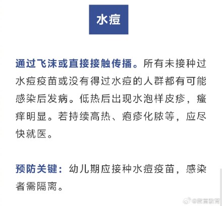 春季容易在学校传播的6种传染病，如何预防？