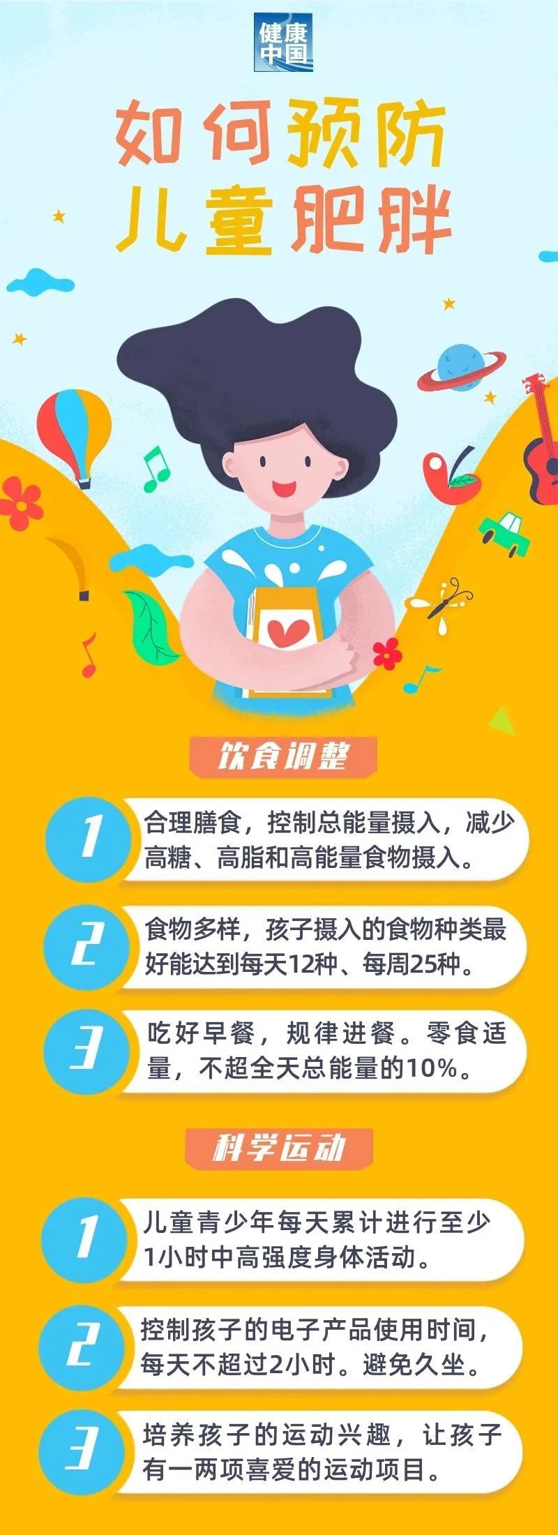 家长必看！“肥胖隐患”正在威胁孩子的健康！