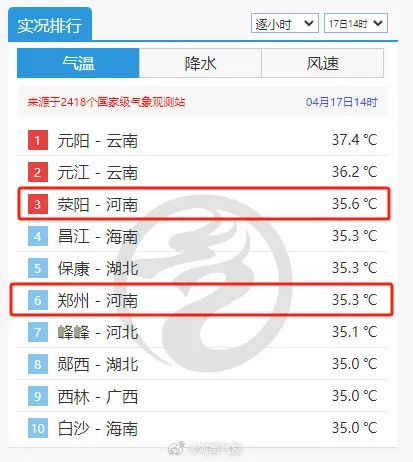 雷暴大风、大雨!河南大范围降雨要来了 雷暴大风、大雨!河南大范围降雨要来了