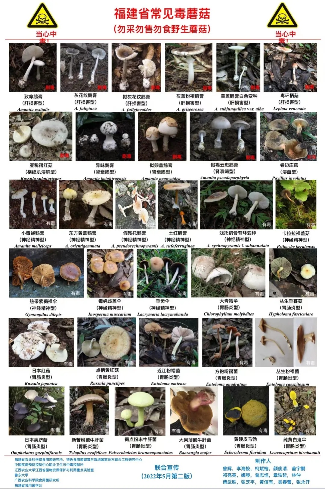 一地发病1例，死亡1例！紧急提醒：千万别吃