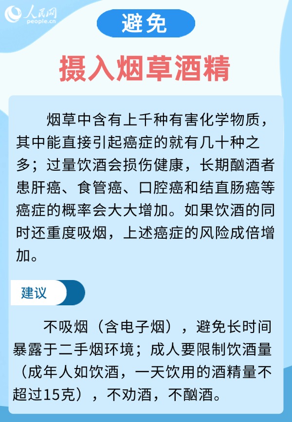 调整饮食习惯 远离“吃”出来的癌症