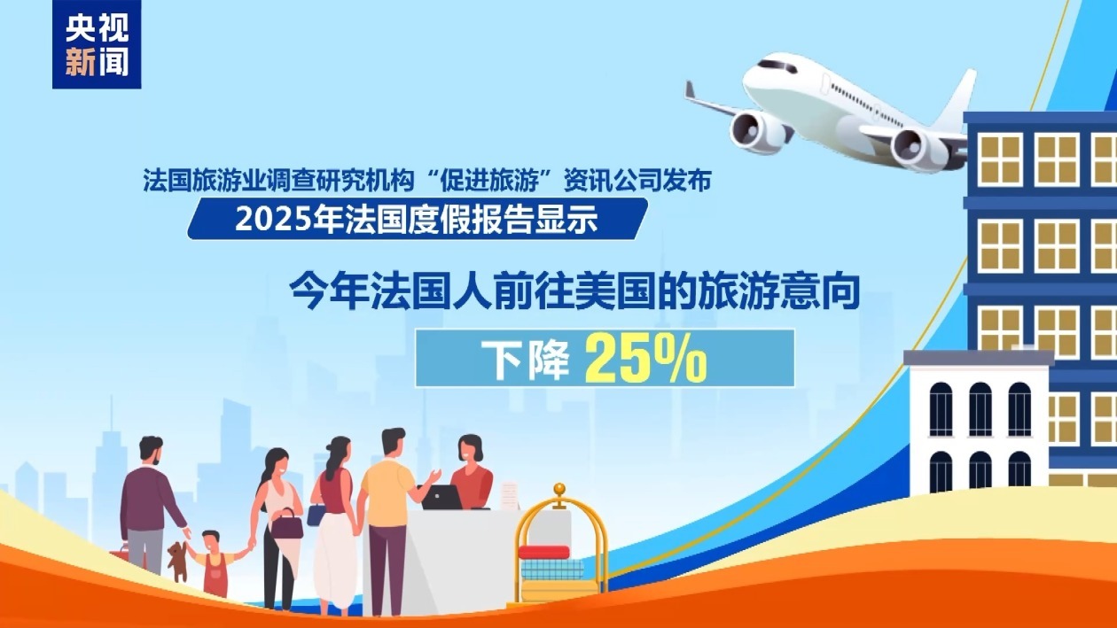 欧洲游客赴美旅游却被拘留 网友：拿着钱去别的地方吧