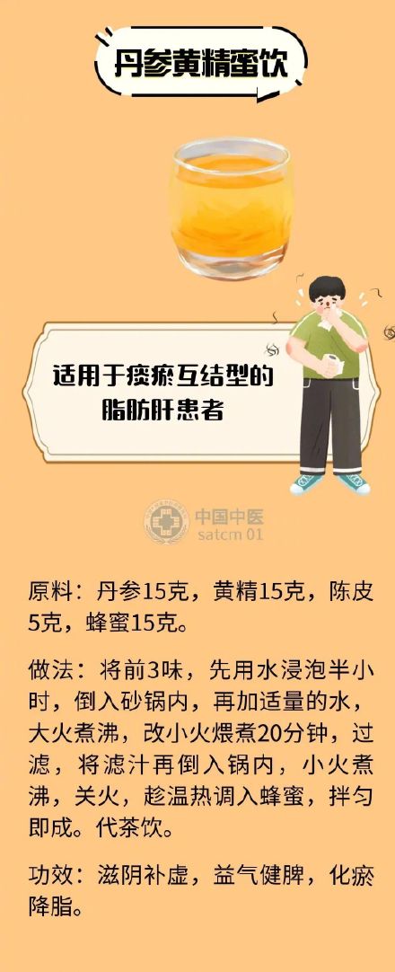 春主生发肝易盛，调理脂肪肝正当时！一些分型调养的小方法，推荐给您