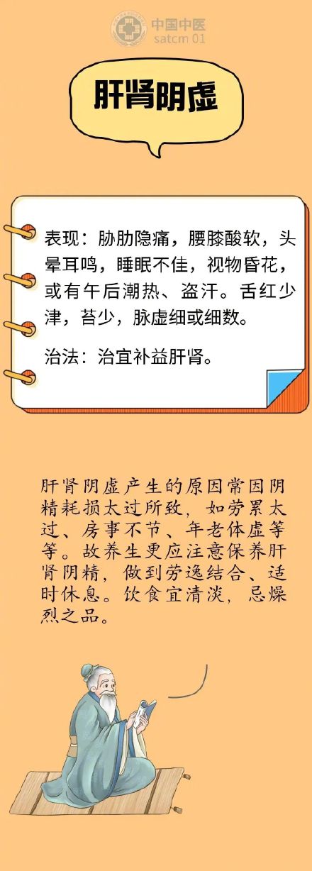 春主生发肝易盛，调理脂肪肝正当时！一些分型调养的小方法，推荐给您