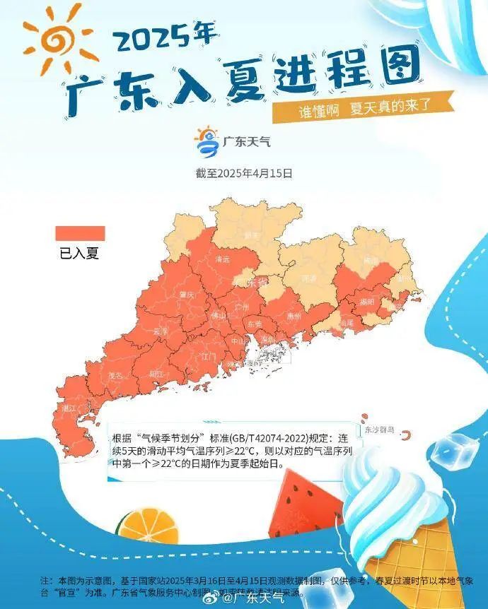 雷雨+37℃，熟悉的配方！广东今年首轮高温天气即将登场→