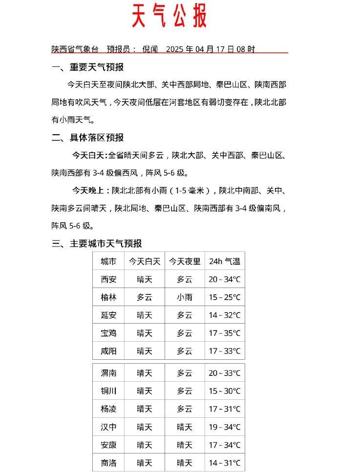 吹风天气持续，陕西启动干旱防御Ⅳ级应急响应→