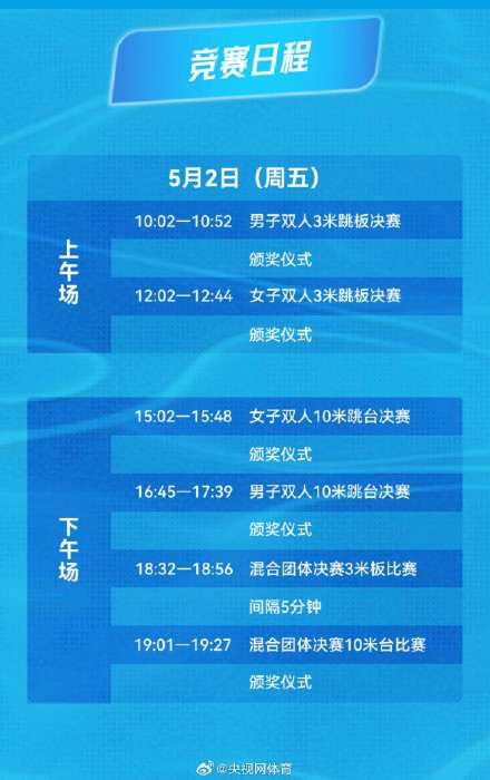 跳水世界杯总决赛增设1V1环节