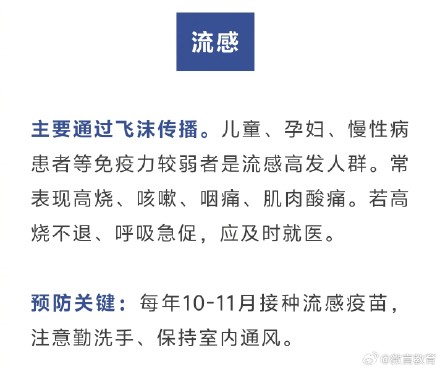 春季容易在学校传播的6种传染病，如何预防？