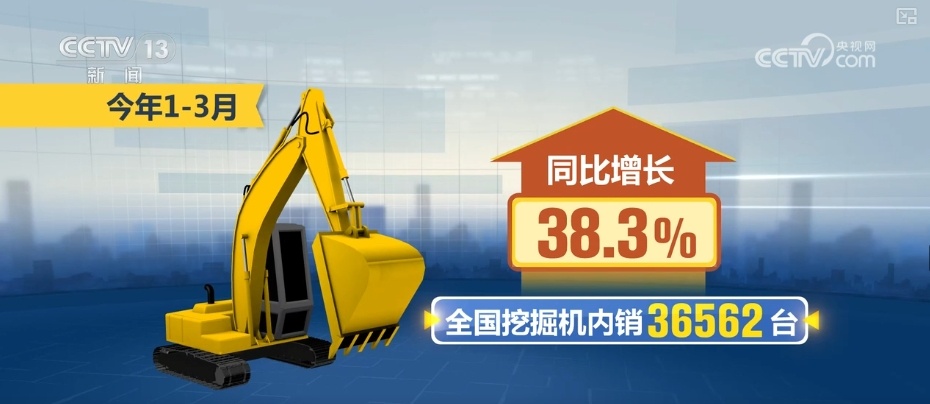 抢购一空！“不确定”里的“确定”和底气 中国制造“大块头”依旧海外畅销火爆