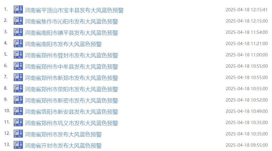 雷暴大风来袭！今日午后，河南这些地区有大到暴雨！