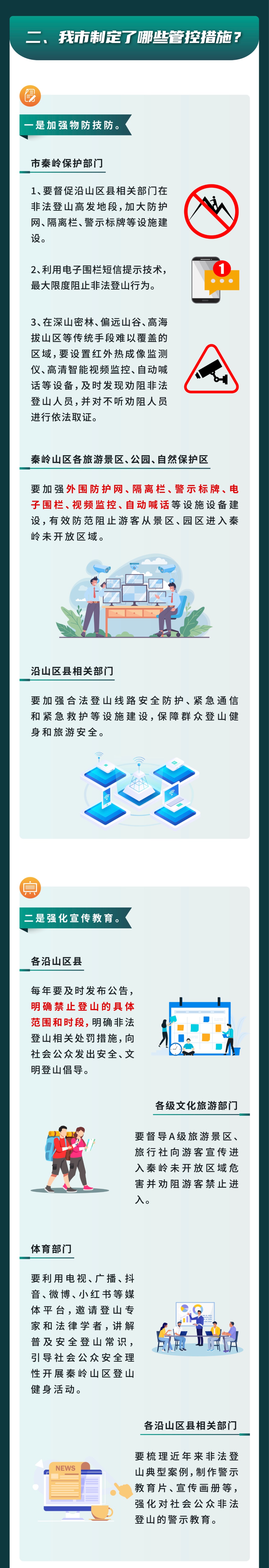 加强非法登山防范管控，西安发布重要通知→