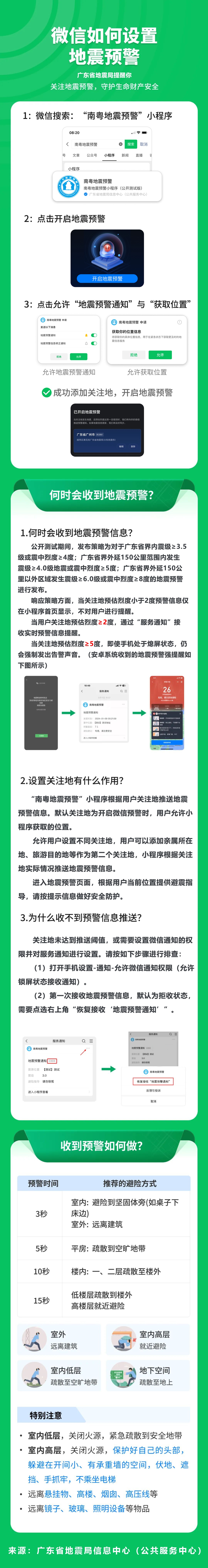 科普博主：广州动物行为出现异常，48小时内发生大地震？权威部门：无必然关系