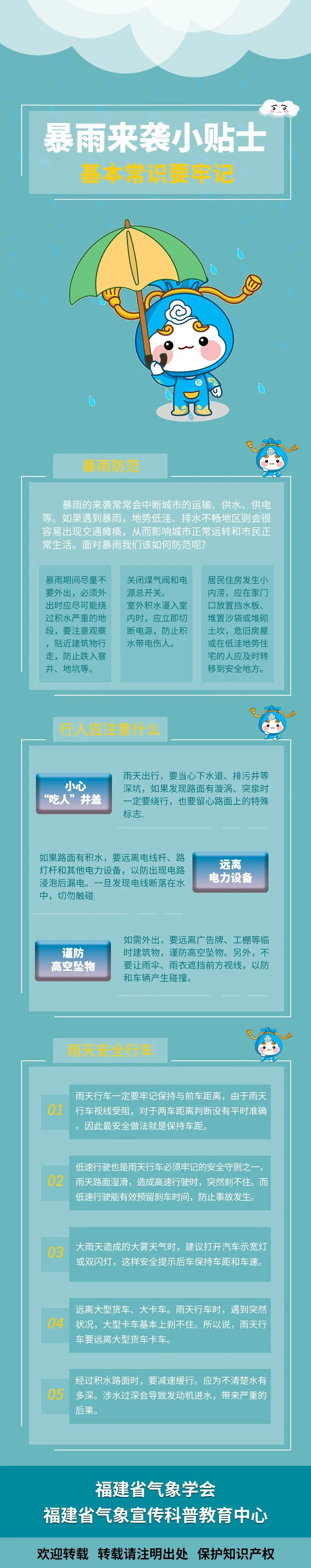 福建发布暴雨预警！