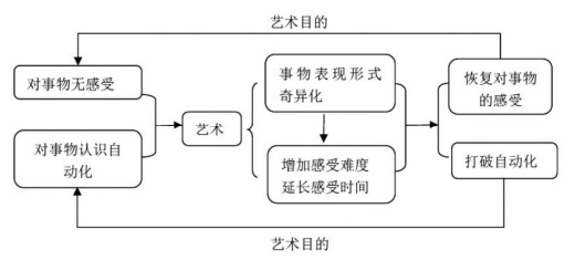 䨻、弜、炁，为什么现在的运动鞋都要用生僻字？