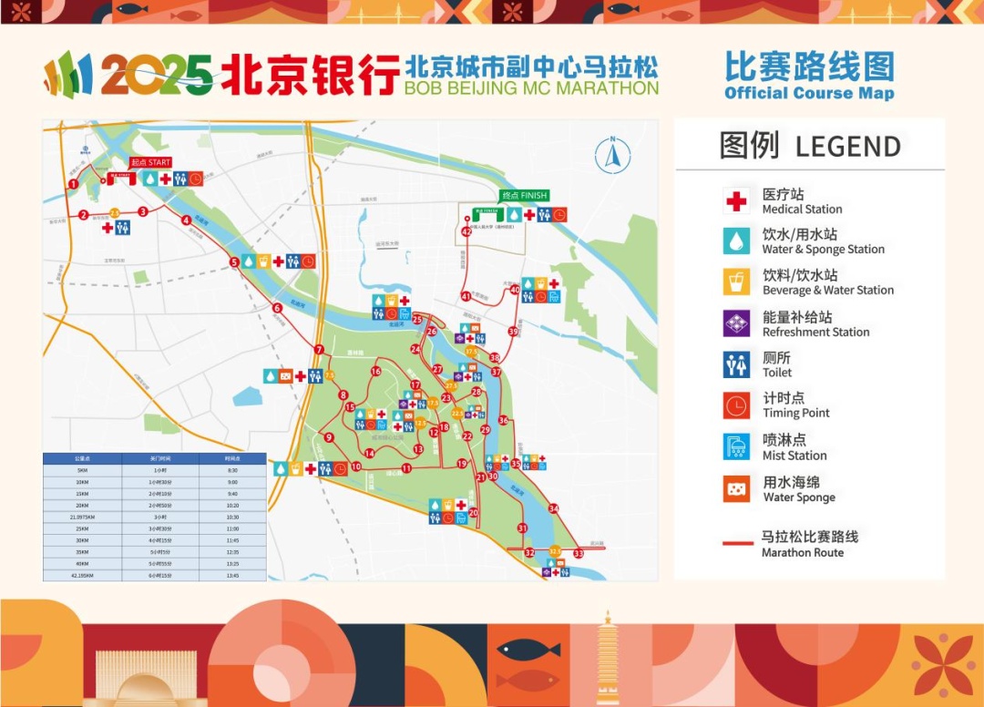 注意！本周六北京通州这些公园景区将临时闭园