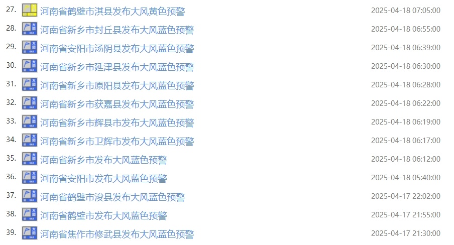 雷暴大风来袭！今日午后，河南这些地区有大到暴雨！