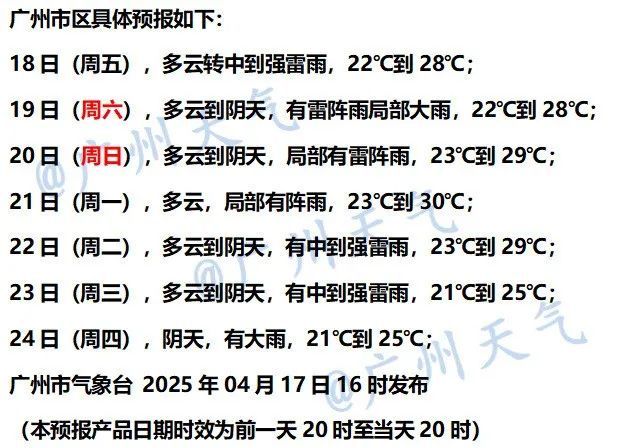 广东人熟悉的夏天来了!周末或迎今年首轮高温天气,气温狂飙至37℃,未来雨雨雨雨…… 广东人熟悉的夏天来了!周末或迎今年首轮高温天气,气温狂飙至37℃,未来雨雨雨雨……