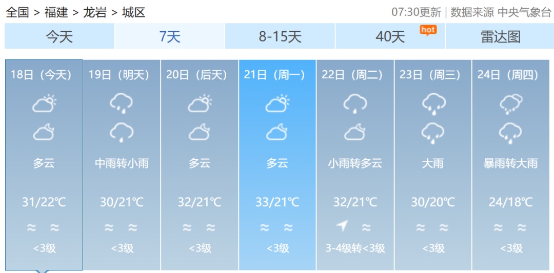 大雾警报！新一轮降雨今日抵达福建！