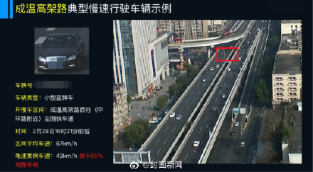 成都对龟速车出手了：最快30秒认定提醒，若存违法将被罚