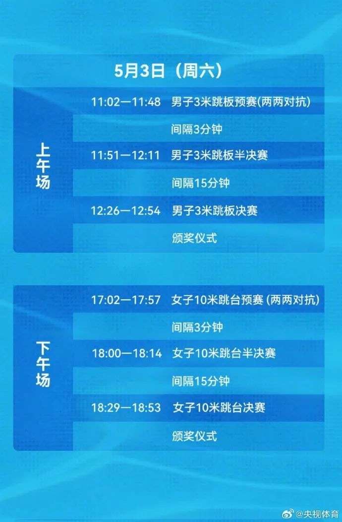 创新赛制！全红婵、陈芋汐将2小时内决胜负