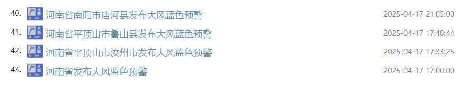 雷暴大风来袭！今日午后，河南这些地区有大到暴雨！