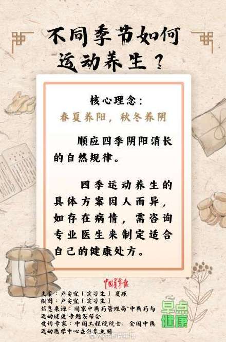 中医教你如何顺应天时运动 中医教你如何顺应天时运动