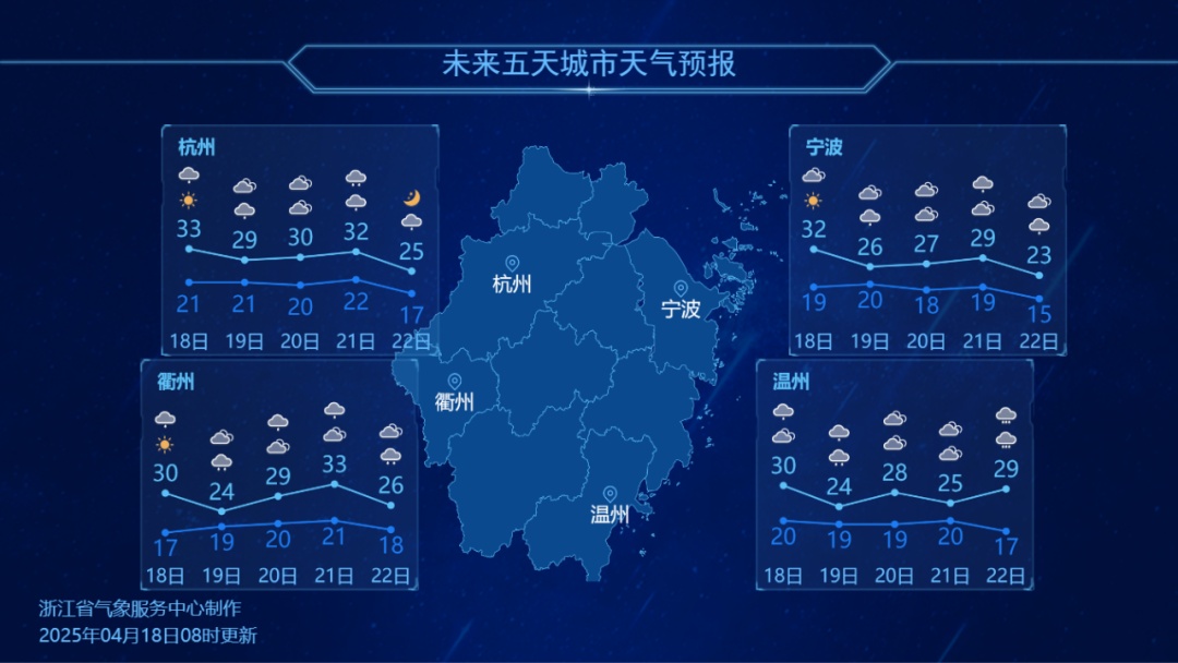 8级大风！大雨暴雨！浙江今起大范围降水登场