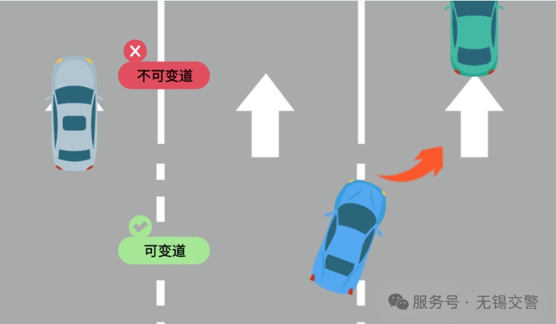 隧道内随意变道加塞？交警：收到举报，严处！