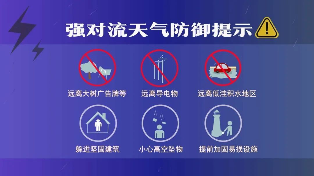 雷暴大风来袭！今日午后，河南这些地区有大到暴雨！