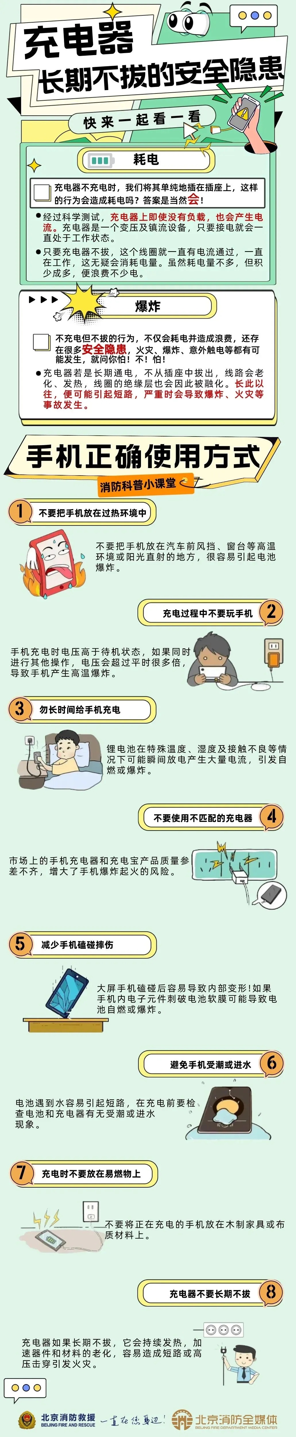 一家人出门没拔充电器家里被烧光！当事人：无家可归，还要承担楼下住户的损失