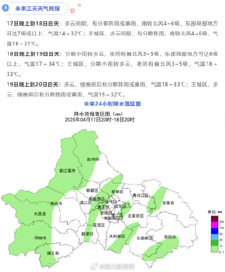 未来三天成都最高气温直冲34℃ 有风有雨但不降温