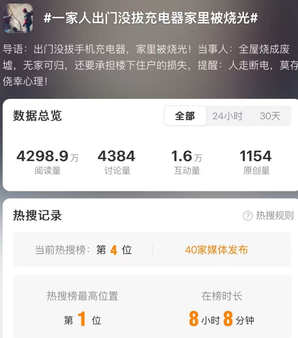 一家人出门没拔充电器家里被烧光！当事人：无家可归，还要承担楼下住户的损失