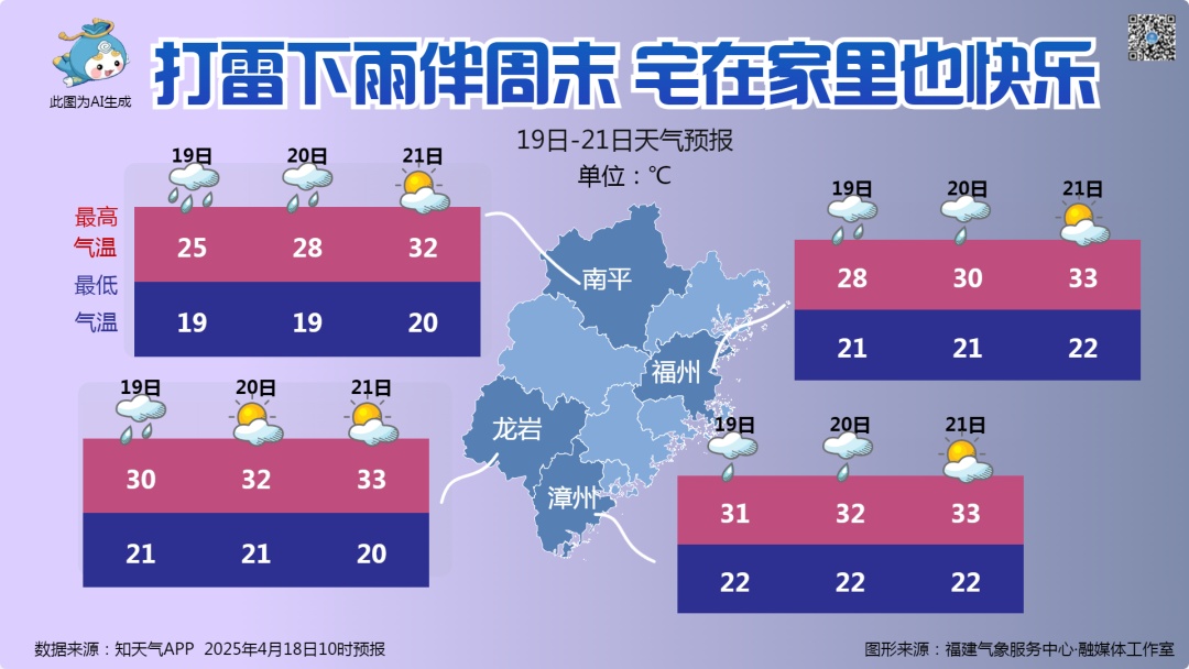 福建发布暴雨预警！