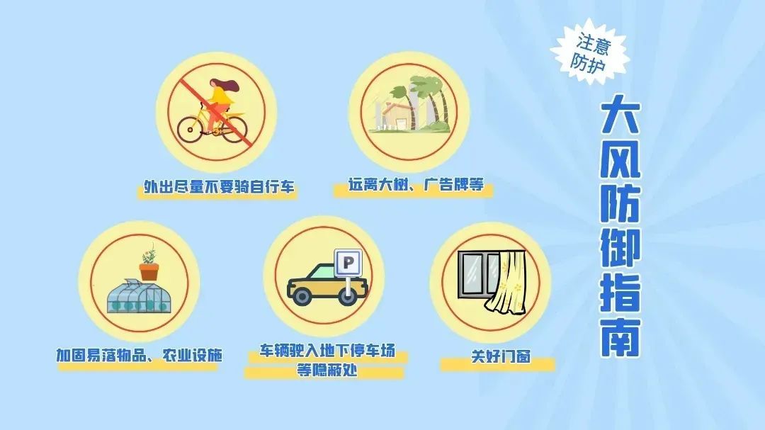 宁夏气象发布大风蓝色预警！请注意出行安全