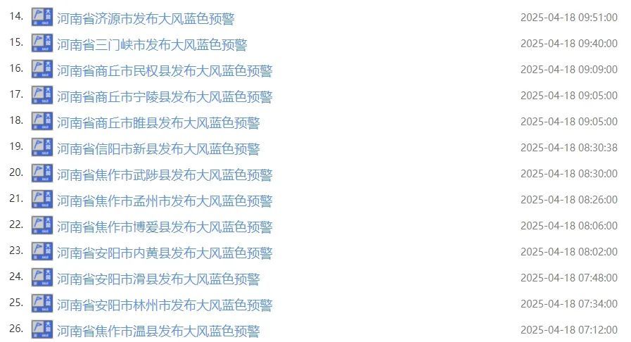 雷暴大风来袭！今日午后，河南这些地区有大到暴雨！