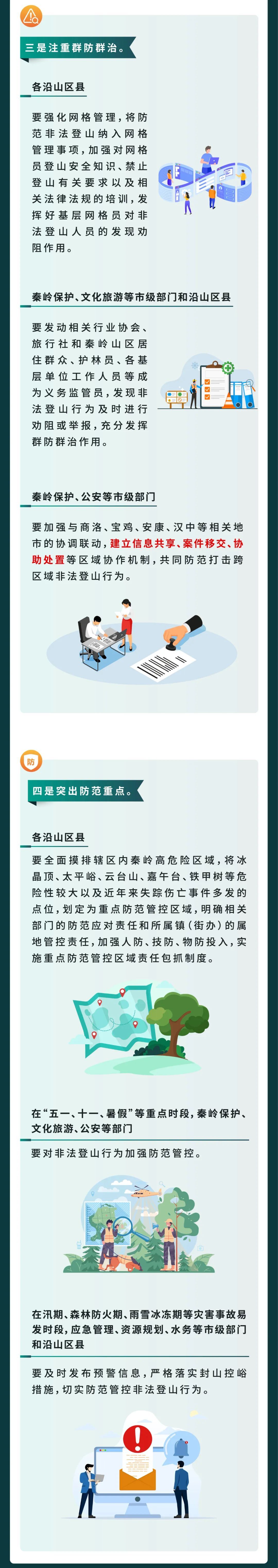 加强非法登山防范管控，西安发布重要通知→
