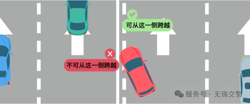 隧道内随意变道加塞？交警：收到举报，严处！
