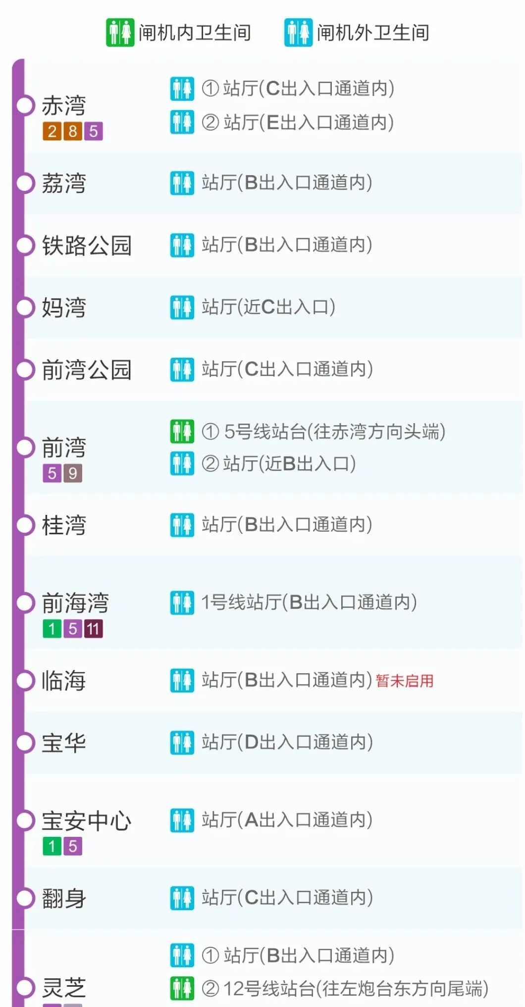 深圳地铁哪里有厕所？一扫秒查→