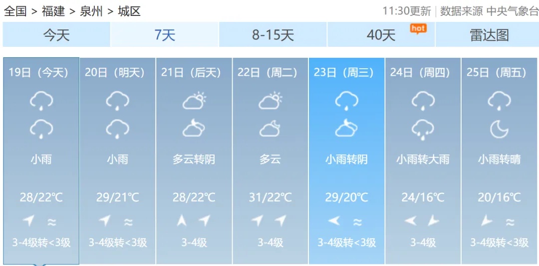 福建连发112条预警！福州启动应急响应