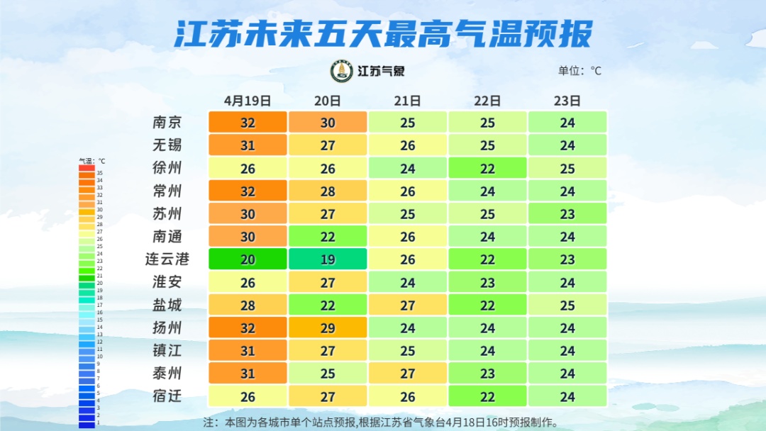 雷暴!大风!暴雨!南京将迎强对流天气 雷暴!大风!暴雨!南京将迎强对流天气