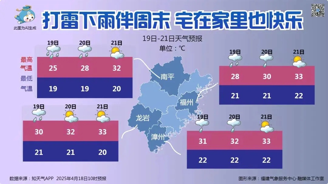 福建连发112条预警！福州启动应急响应