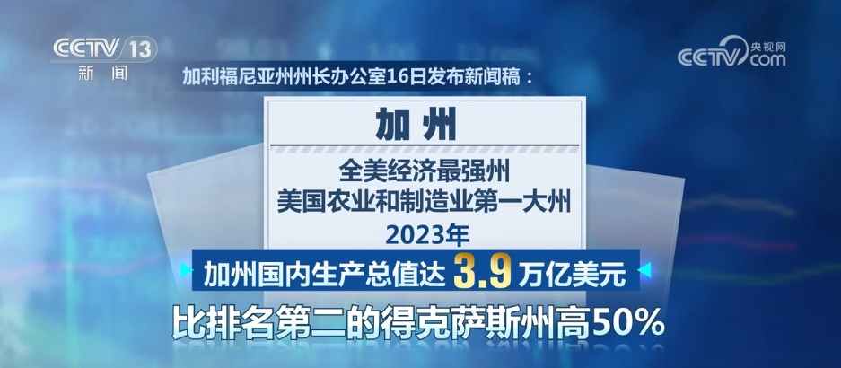 为什么说“中国能给的，美国给不了”？一文了解↓