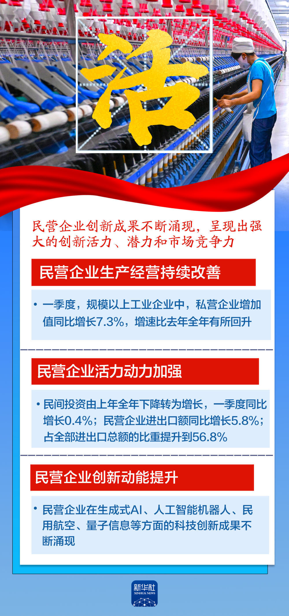 这六个字，带你读懂5.4%！