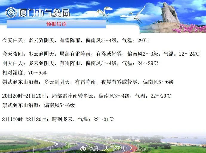 雷雨！大雨！暴雨！福建未来几天雨雨雨雨雨