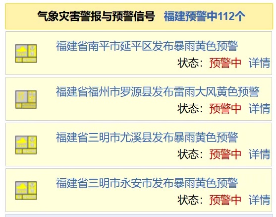 福建连发112条预警！福州启动应急响应