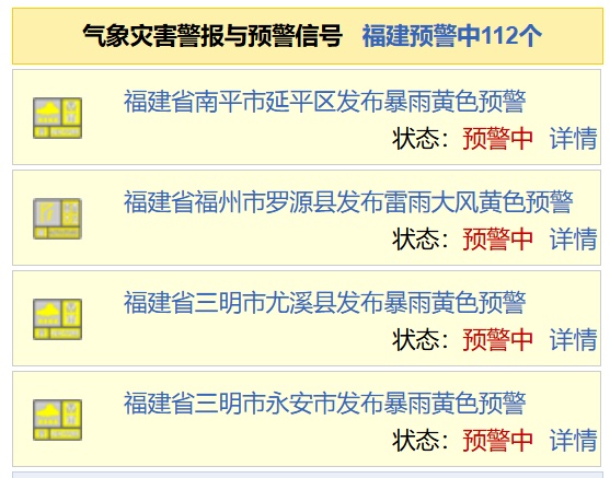 暴雨、冰雹、雷雨大风！福建连发112条预警！