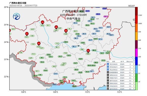 华南前汛期“失踪”了？南方多轮强降雨无缝衔接 解渴雨要来了